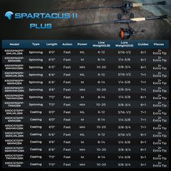 KastKing Spartacus II Plus Twin-Tip Spinning Rod