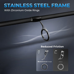 KastKing Spartacus II Plus Twin-Tip Spinning Rod