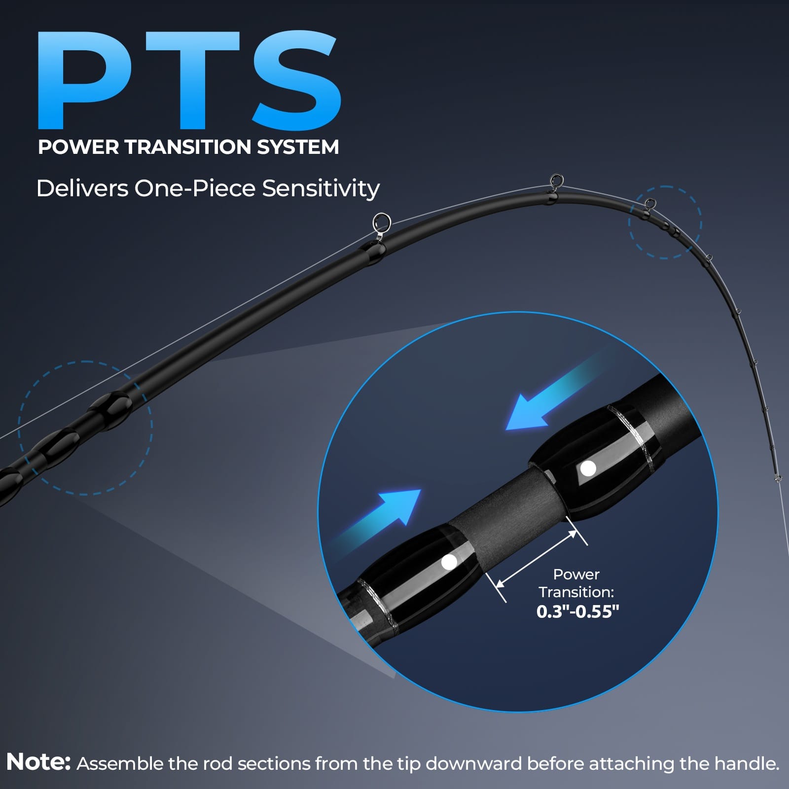 KastKing Spartacus Passage Travel Twin-Tip Casting Rods