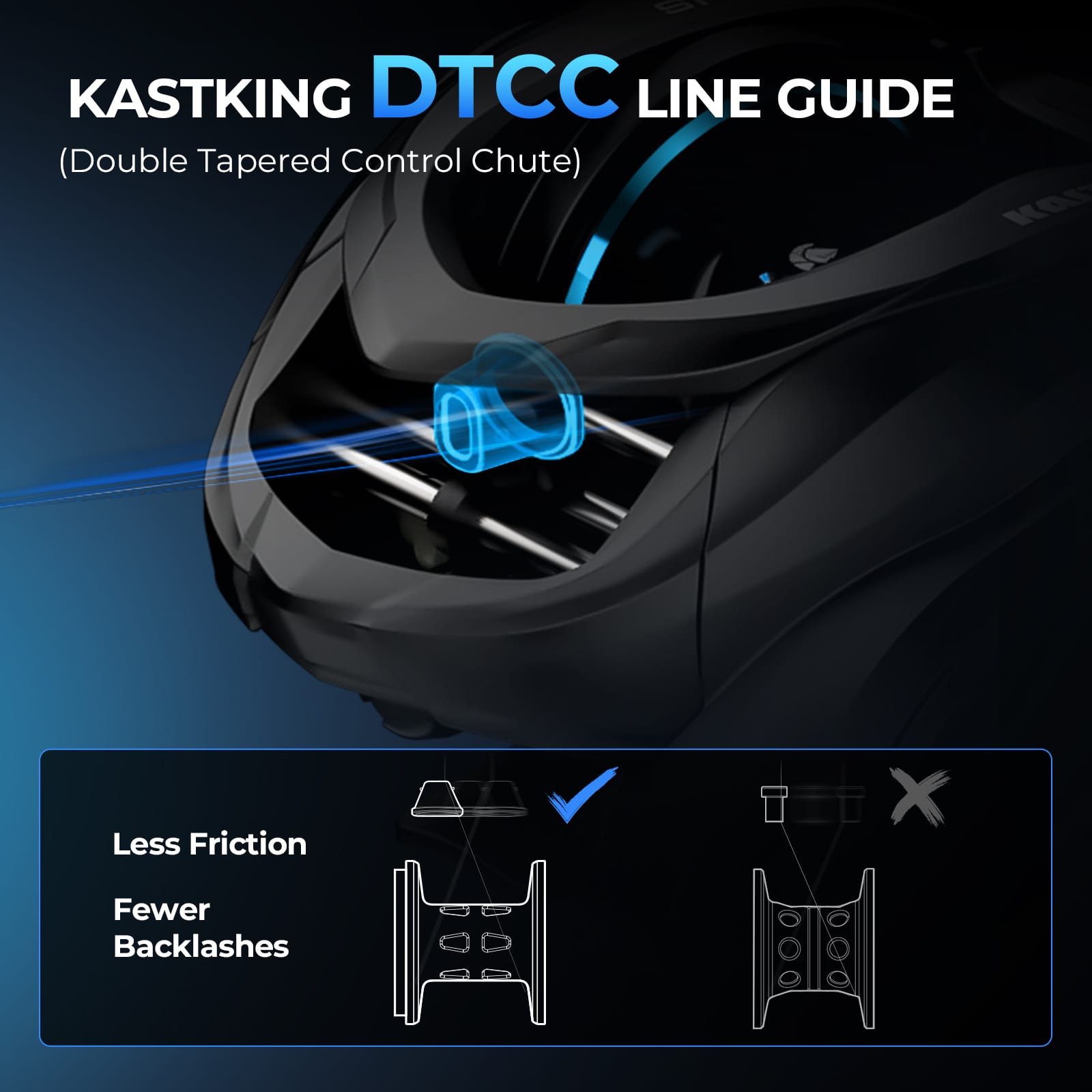 KastKing Verus Baitcasting Reel - Upgraded Version