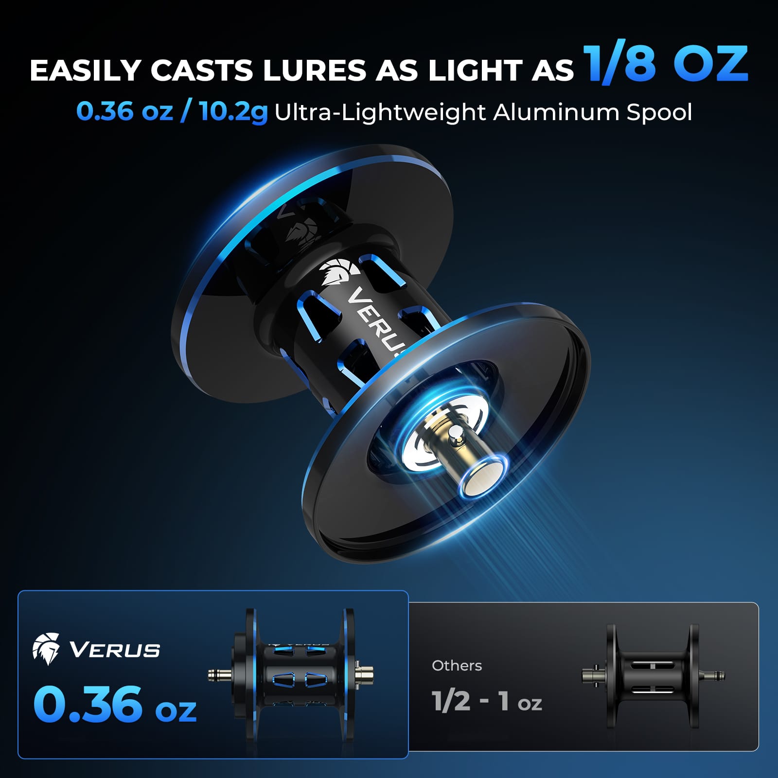 KastKing Verus Baitcasting Reel - Upgraded Version