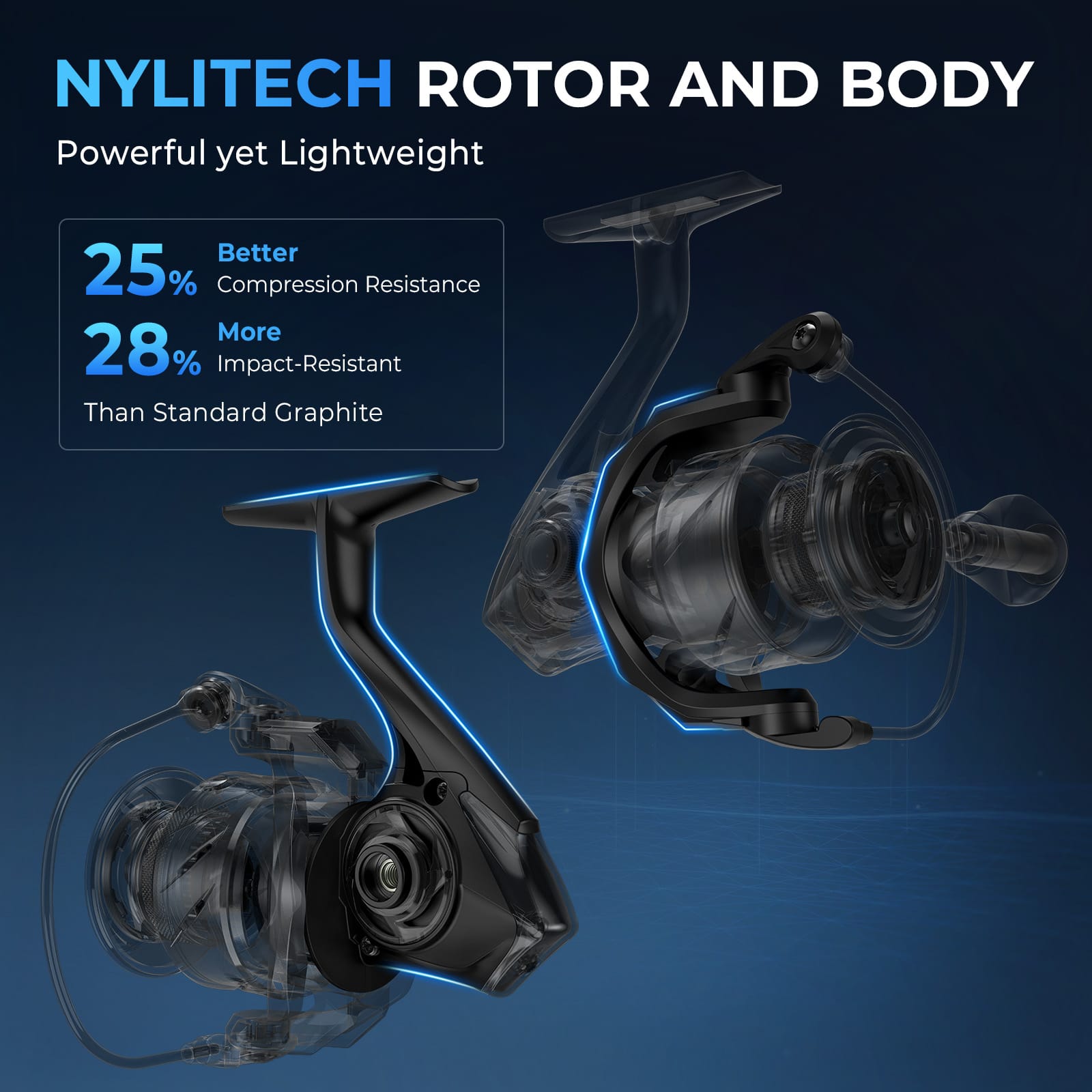 best tangle-free fishing reel KastKing Verus Spinning Fishing Reel