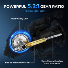 KastKing Verus Spinning Fishing Reel