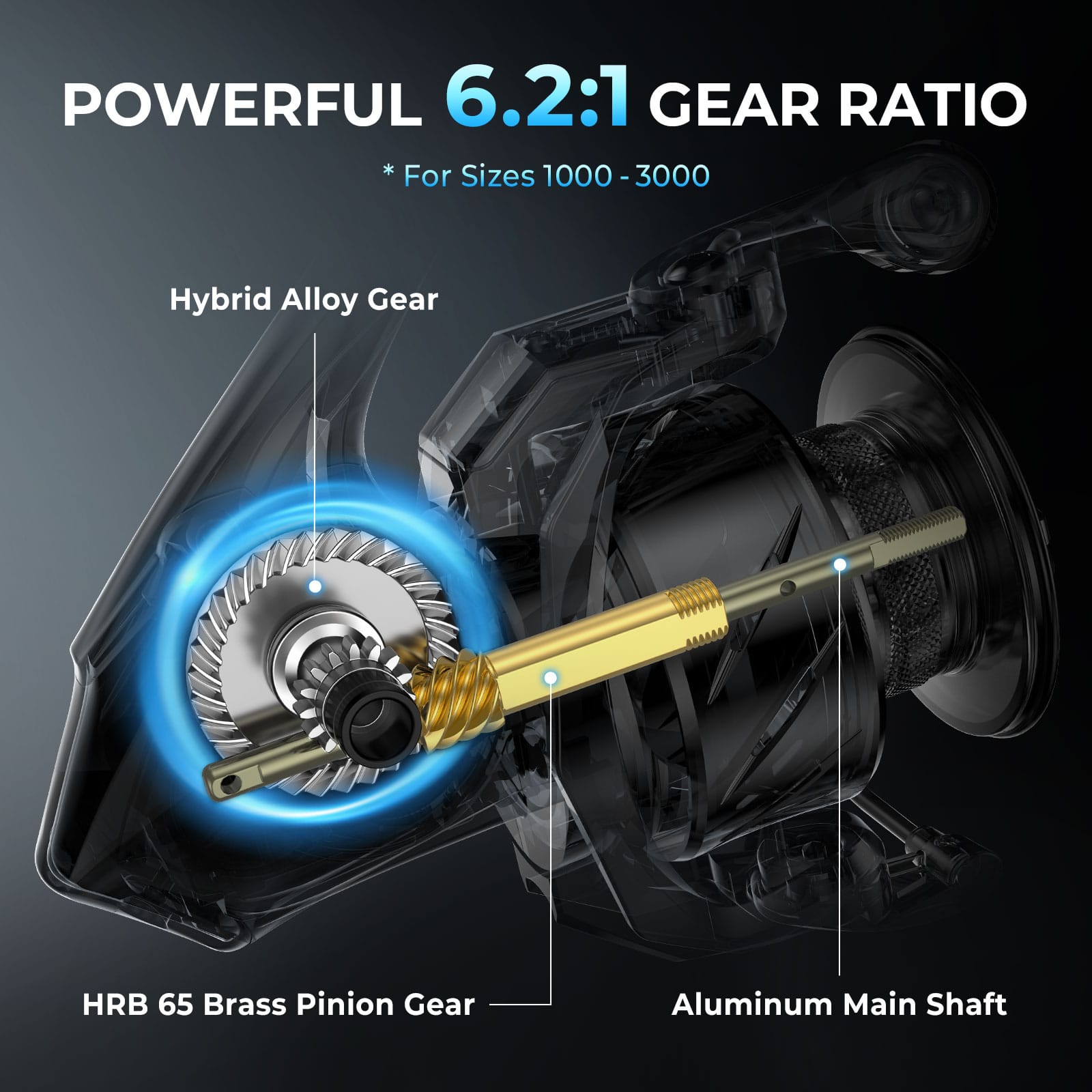 KastKing Verus Spinning Fishing Reel