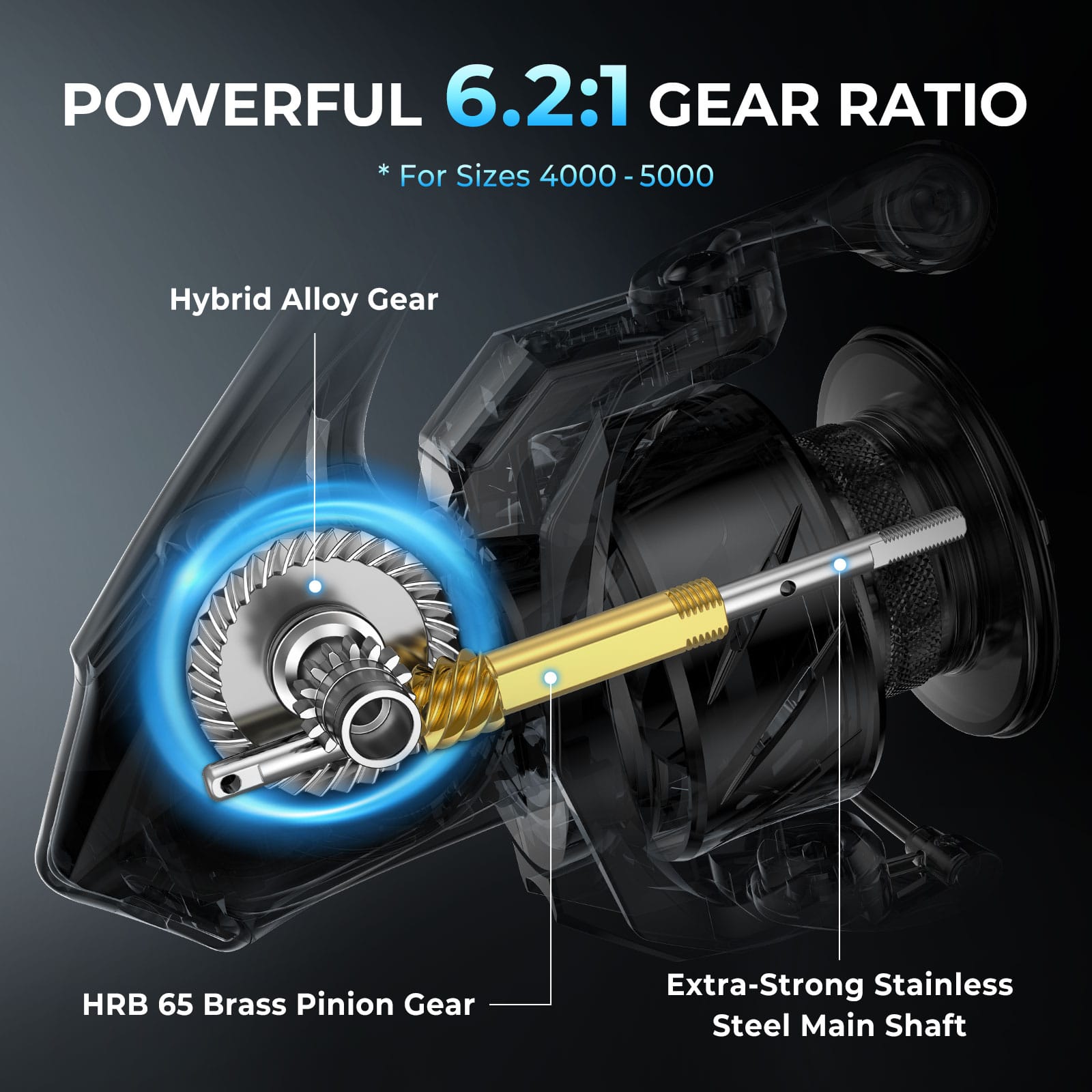 KastKing Verus Spinning Fishing Reel