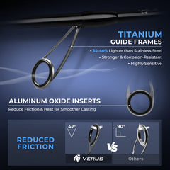 KastKing Verus Technique Twin-Tip Bass Fishing Rods