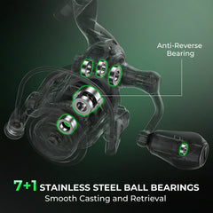 KastKing Zephyr Dual-tip Spinning Fishing Rod and Reel Combo