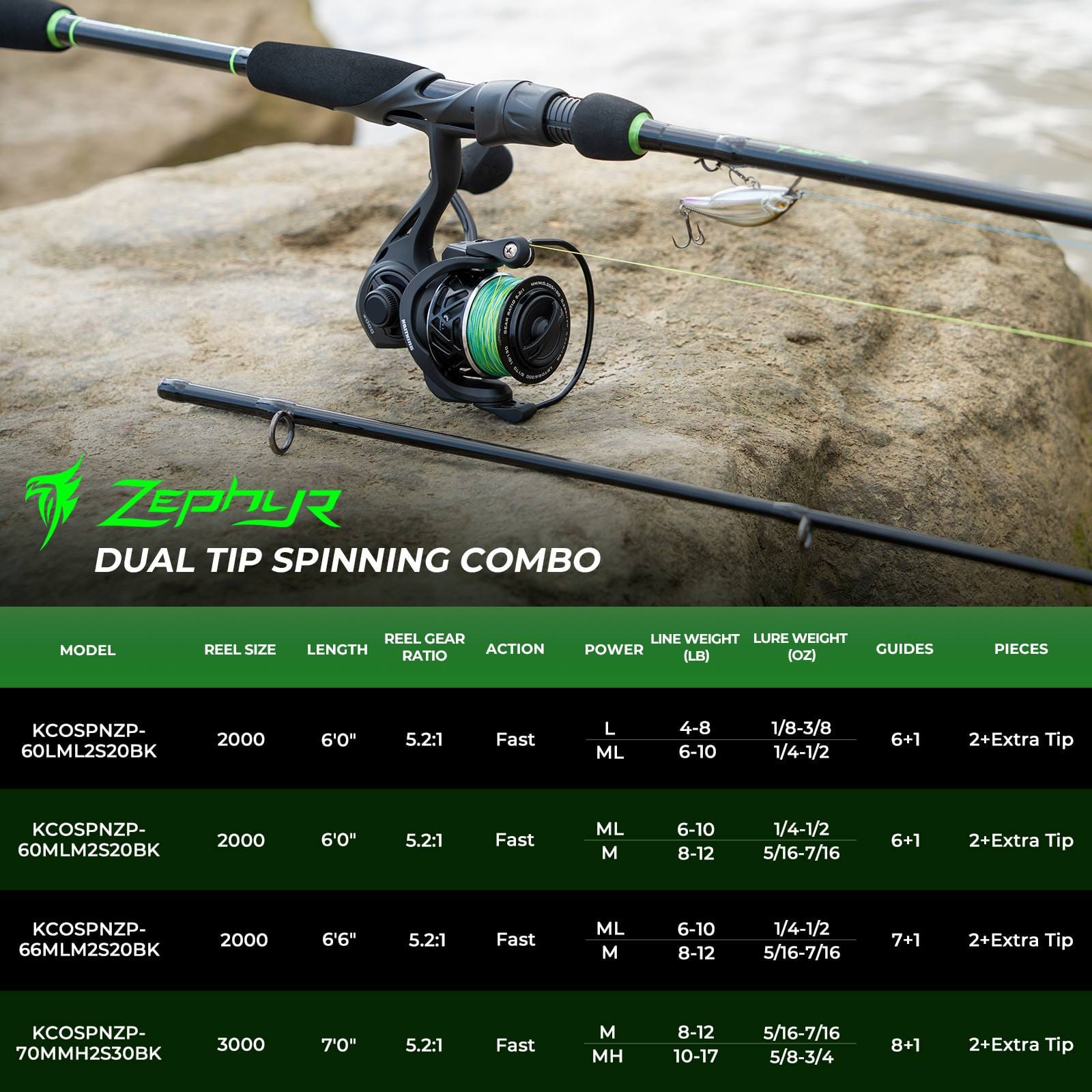 KastKing Zephyr Dual-tip Spinning Fishing Rod and Reel Combo KastKing Zephyr Dual-tip Spinning Fishing Rod and Reel Combo