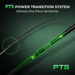 KastKing Zephyr Dual-tip Spinning Fishing Rod and Reel Combo