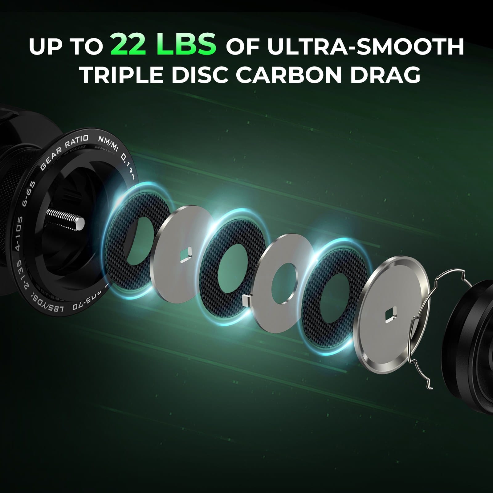 KastKing Zephyr Dual-tip Spinning Fishing Rod and Reel Combo