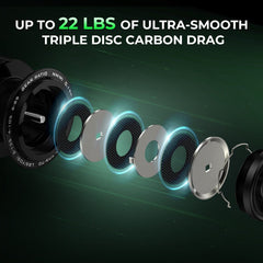 KastKing Zephyr Dual-tip Spinning Fishing Rod and Reel Combo