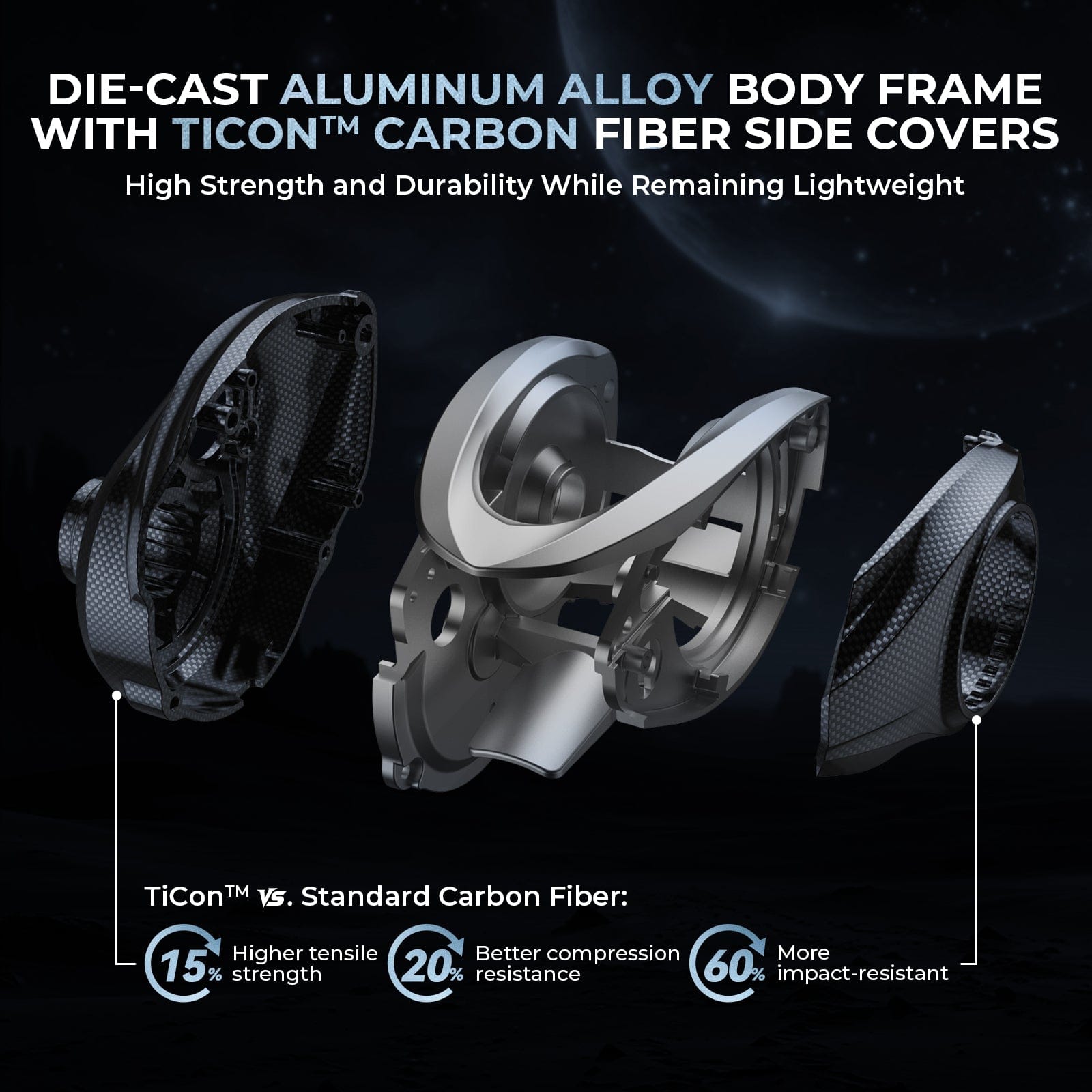 KastKing Al-Ti Elite Baitcasting Reel