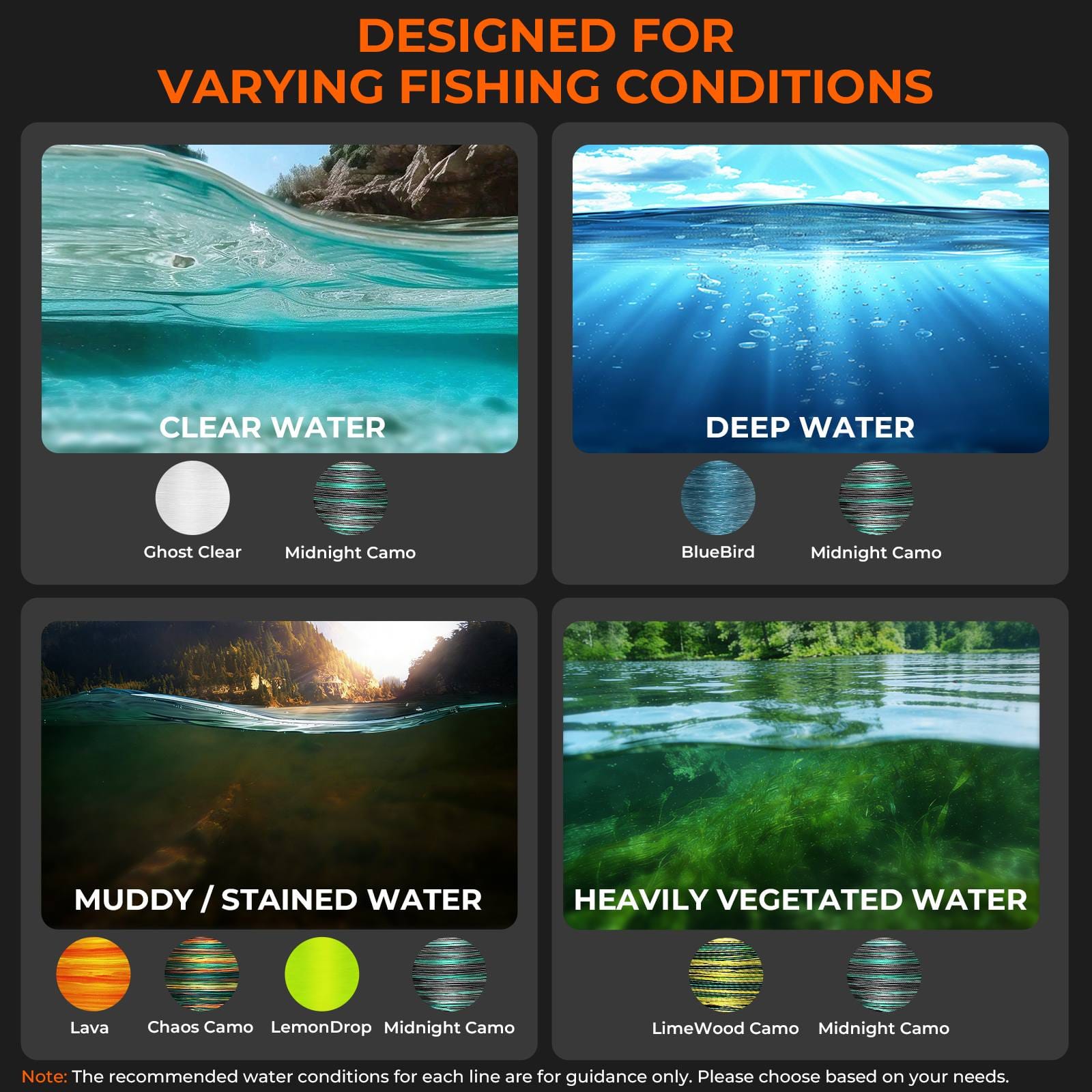 KastKing Destron Essential Monofilament Fishing Line