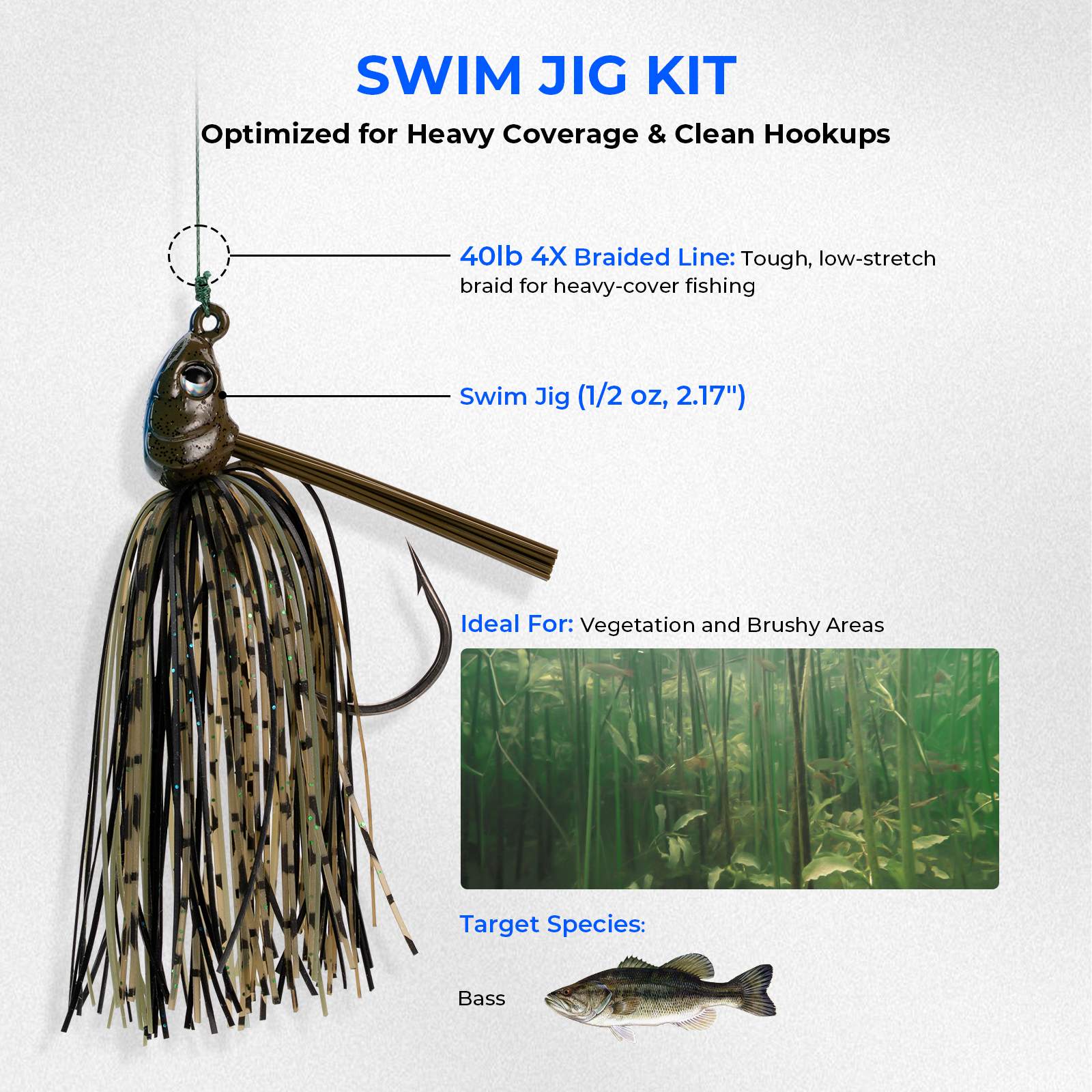 KastKing Superpower Braided Fishing Line and Lure Kit KastKing Superpower Braided Fishing Line and Lure Kit