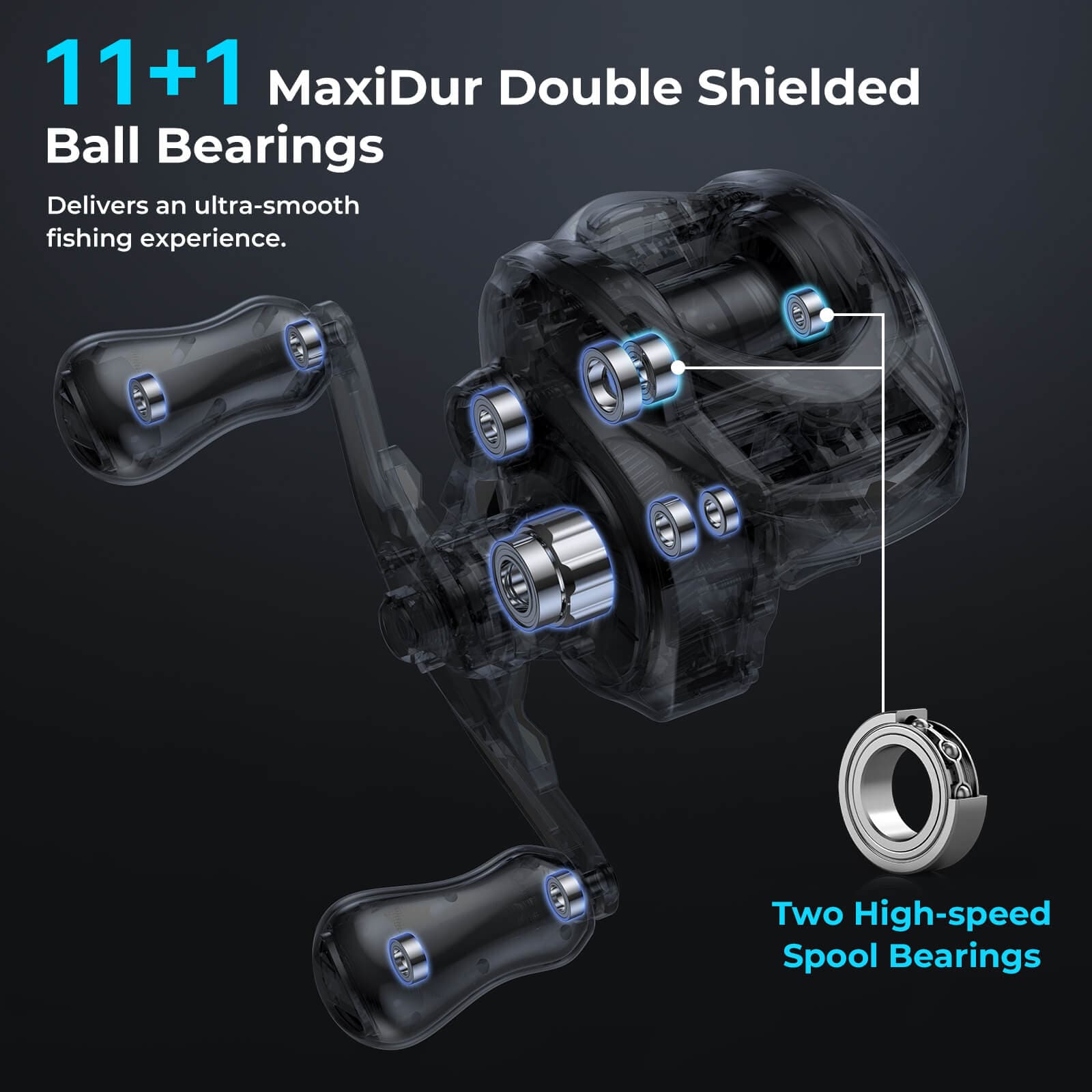 KastKing iReel 2 Fishing Baitcasting Reel KastKing iReel 2 Fishing Baitcasting Reel