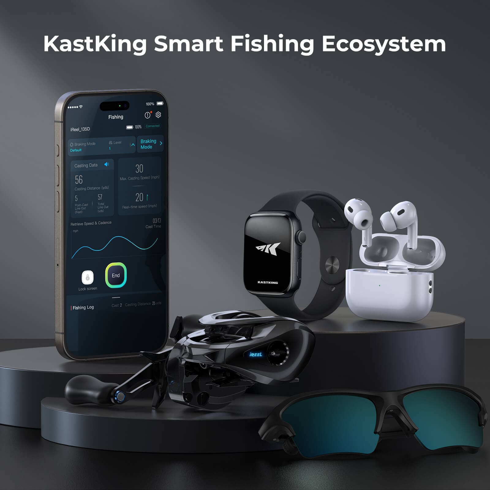 baitcast reel 2 finger KastKing iReel 2 Fishing Baitcasting Reel