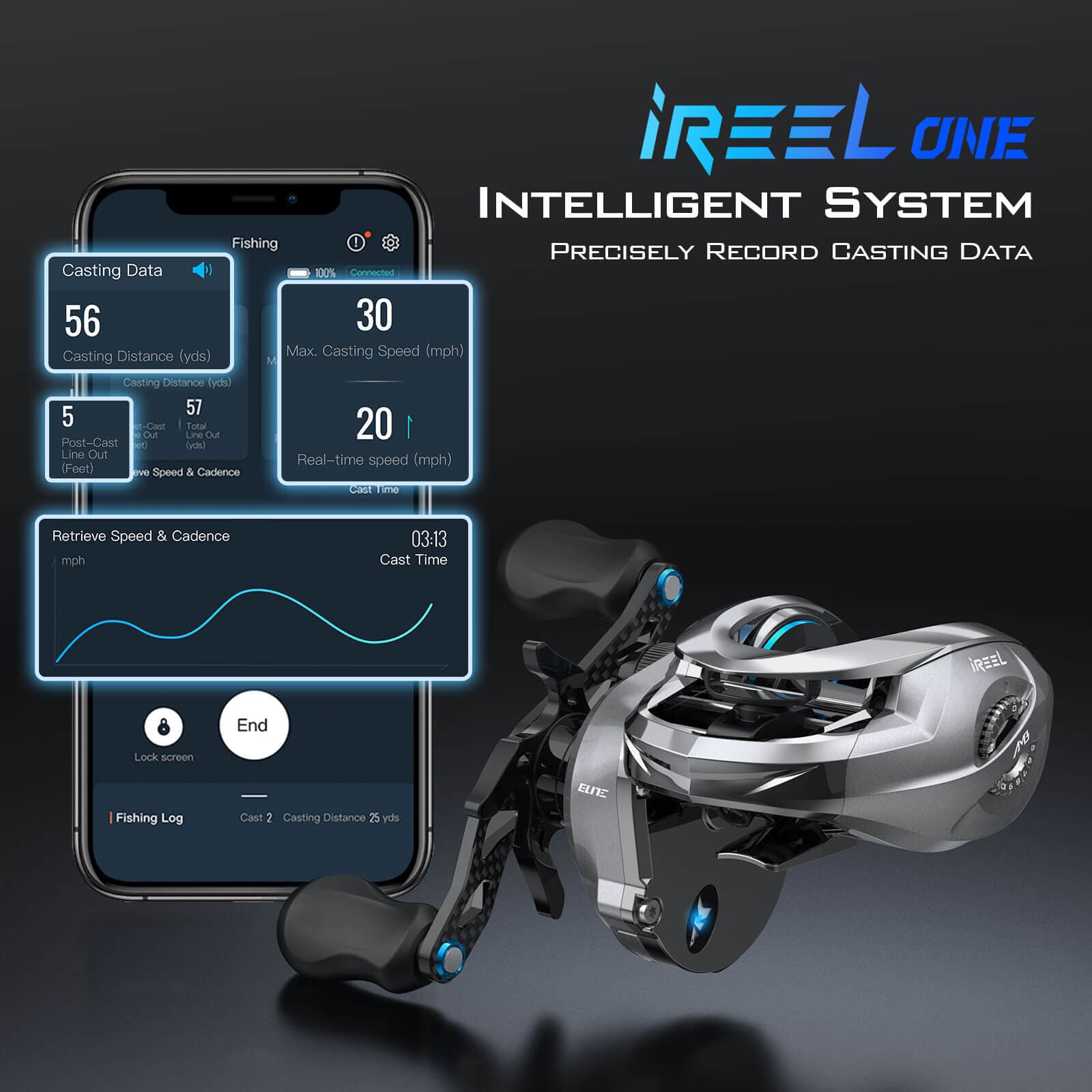 KastKing iReel One AMB Smart Fishing Reels