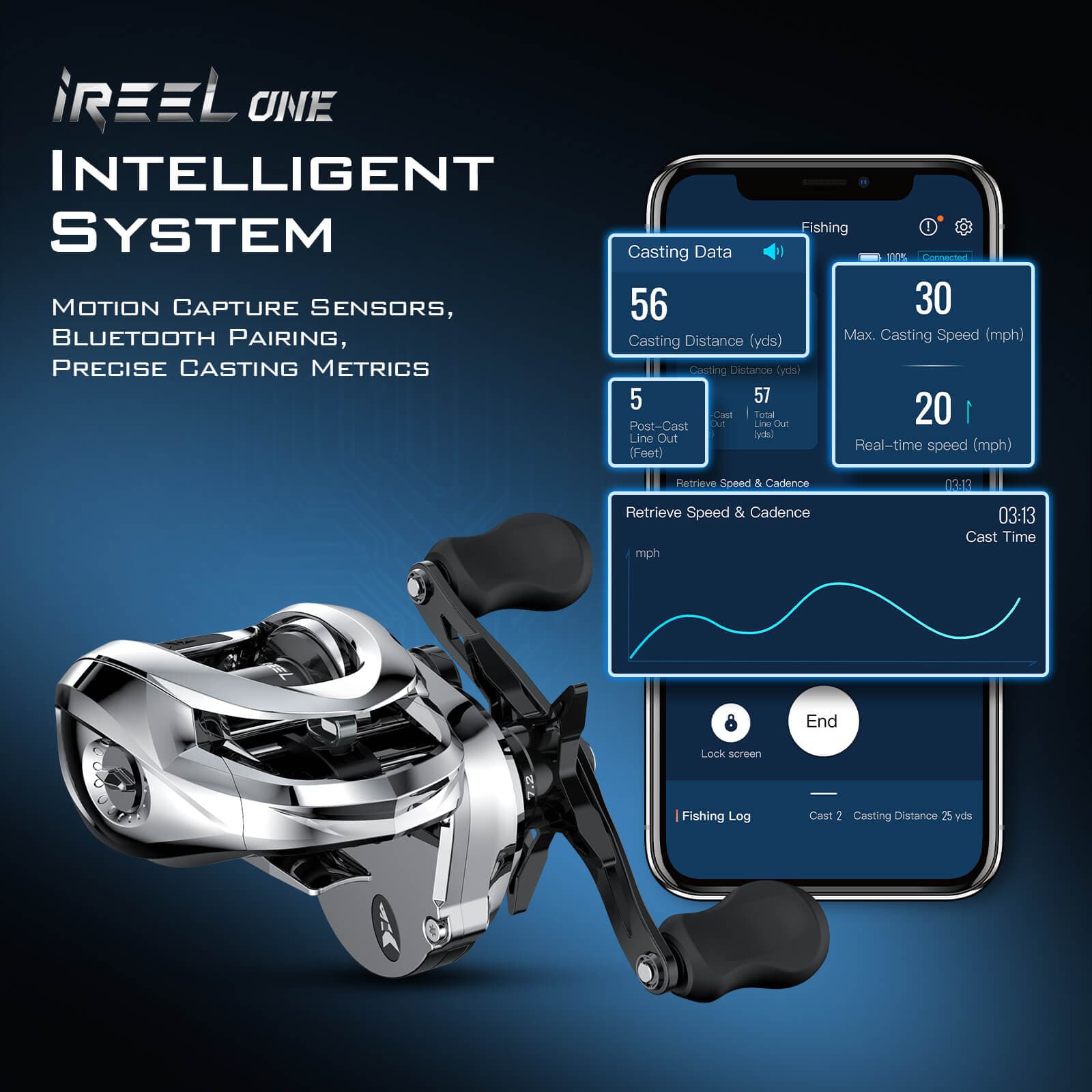 KastKing iReel One IFC Smart Fishing Reel