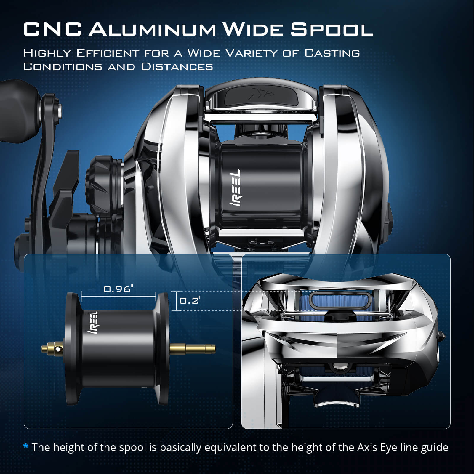 KastKing iReel One IFC Smart Fishing Reel 7.2:1 / Left Handed KastKing iReel One IFC Smart Fishing Reel 7.2:1 / Left Handed