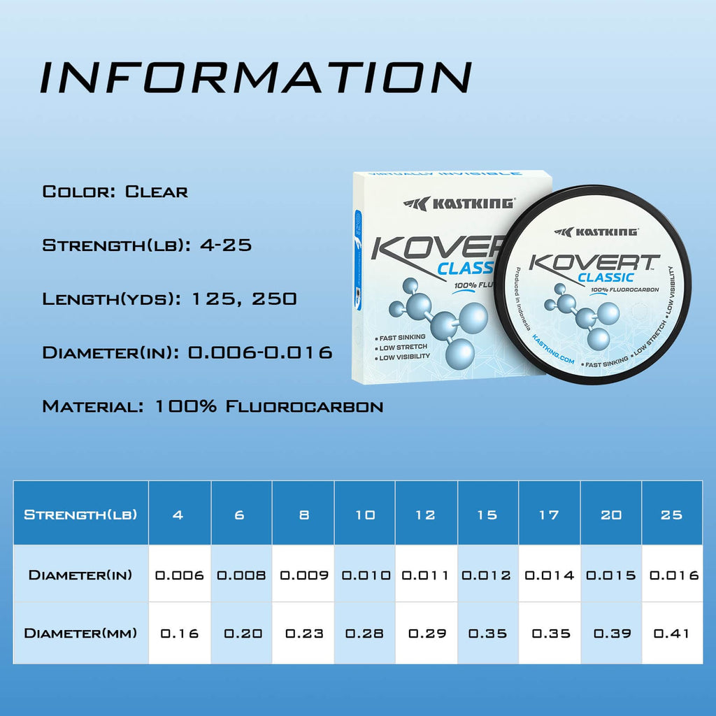 KastKing Kovert Classic 100 Fluorocarbon Fishing line