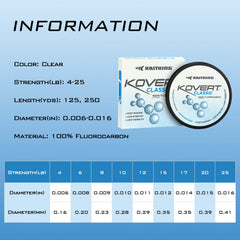KastKing Kovert Classic 100% Fluorocarbon Fishing line