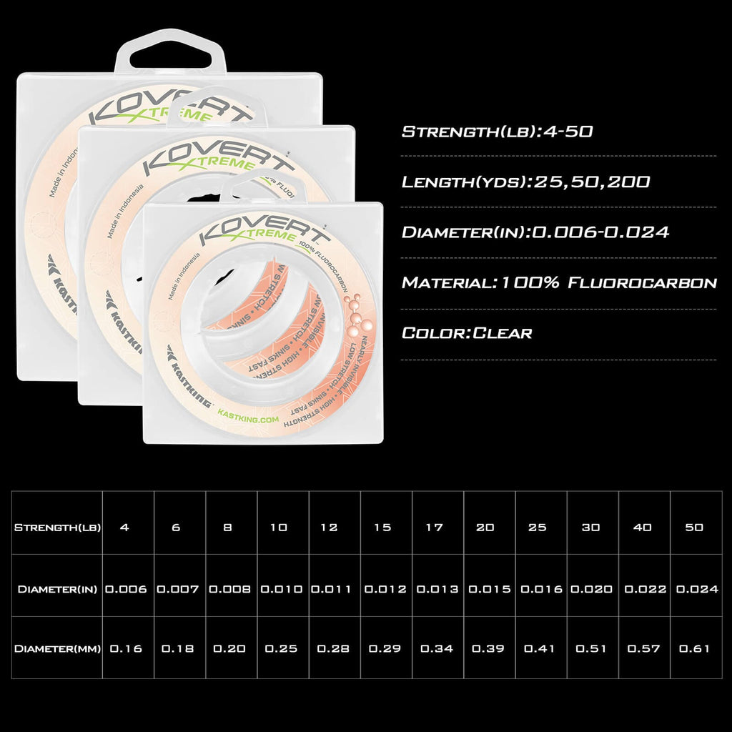 KastKing Kovert Xtreme Fluorocarbon Fishing line
