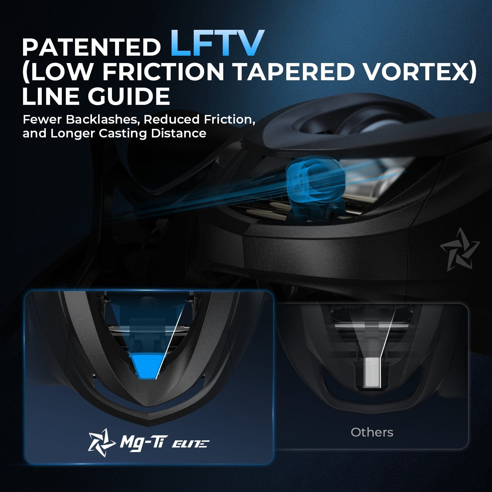 KastKing Mg-Ti Elite Magnesium Baitcasting Reel