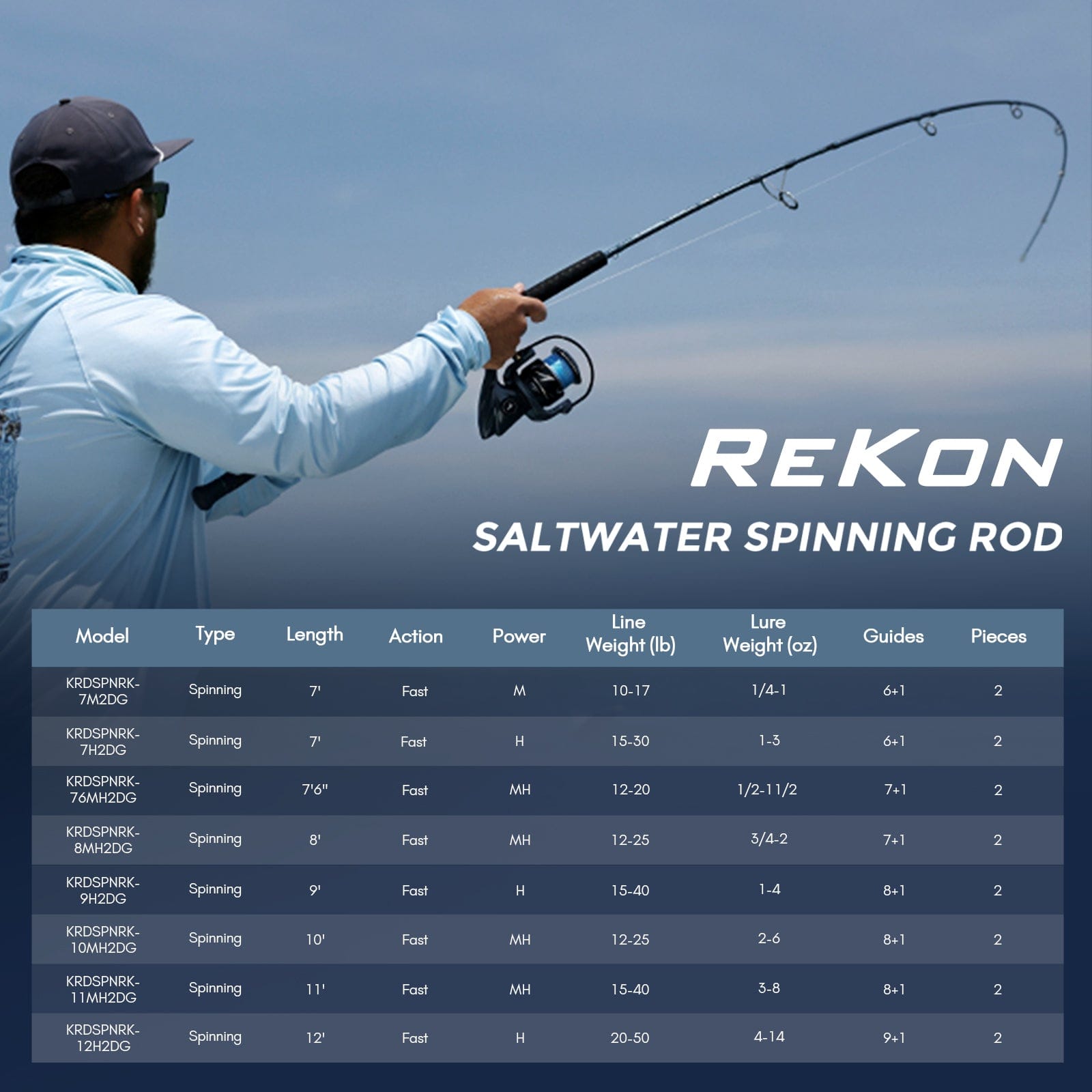 KastKing ReKon Saltwater Spinning Rod