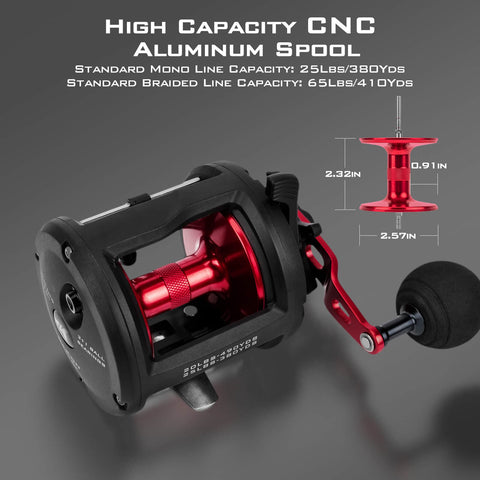 KastKing ReKon Line Counter or Level Wind Trolling Fishing Reel