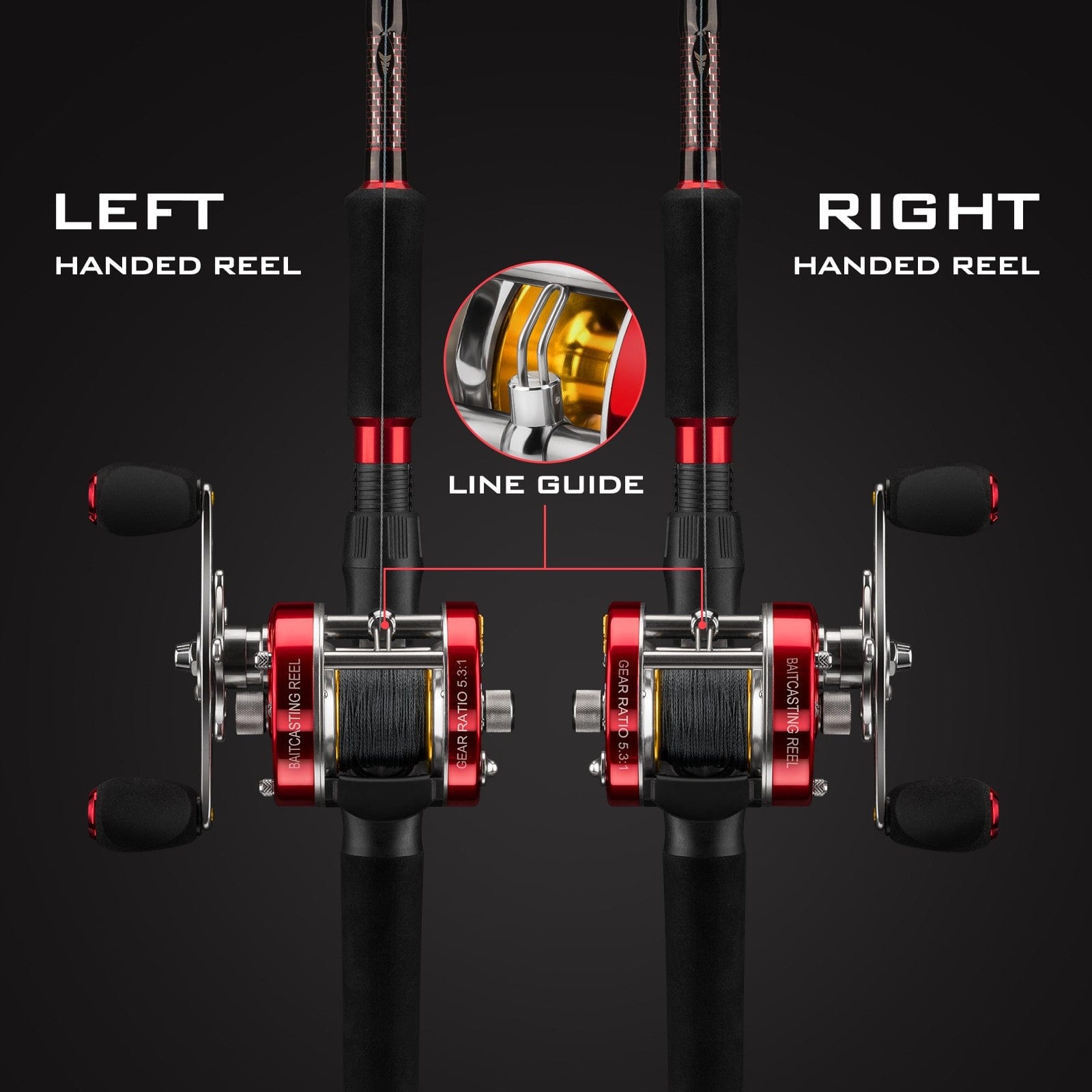 KastKing Rover Round Baitcasting Reel and SuperPower ColorShield Braid