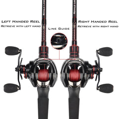 KastKing Royale Legend Baitcasting Reels