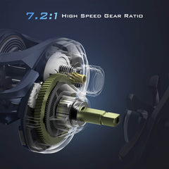 KastKing Sharky III Long Cast Baitcasting Reel