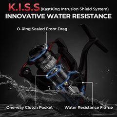 KastKing Perigee II and Sharky III Spinning Fishing Combo