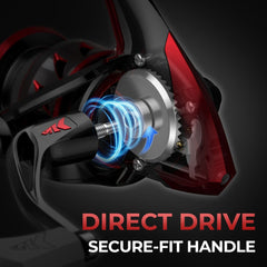 KastKing Perigee II and Sharky III Spinning Fishing Combo