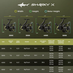 KastKing Sharky X Spinning Fishing Reel