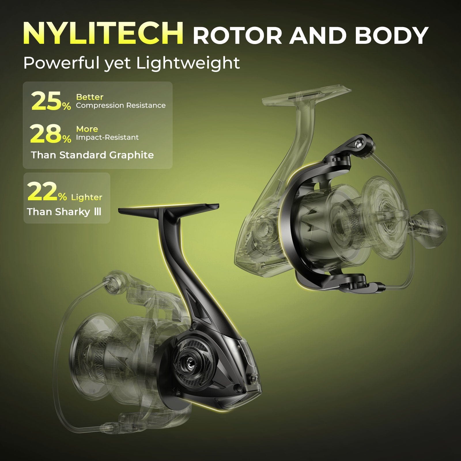 KastKing Sharky X Spinning Fishing Reel