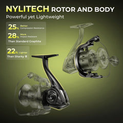 KastKing Sharky X Spinning Fishing Reel