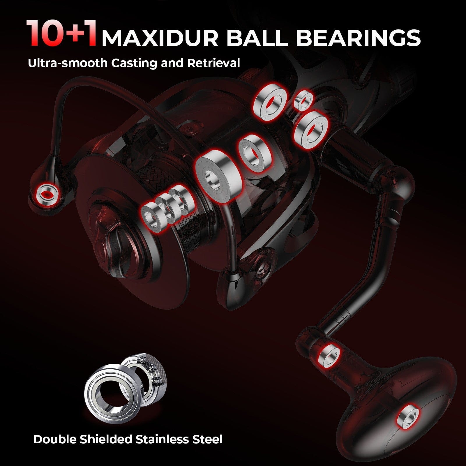 KastKing Sharky Baitfeeder III Spinning Reel KastKing Sharky Baitfeeder III Spinning Reel