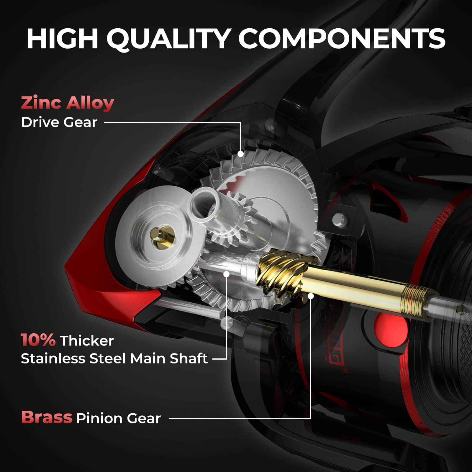 competitor spinning combo parts KastKing 4000 Fishing Reel 39.5 LBs Max Drag 10+1 Stainless 5.2:1 Gear Ratio-Sharky III-Black