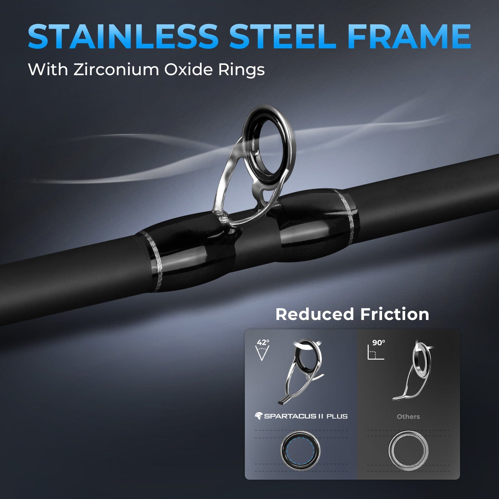 KastKing Spartacus II Plus Twin-Tip Casting Rod