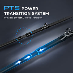 KastKing Spartacus II Plus Twin-Tip Casting Rod