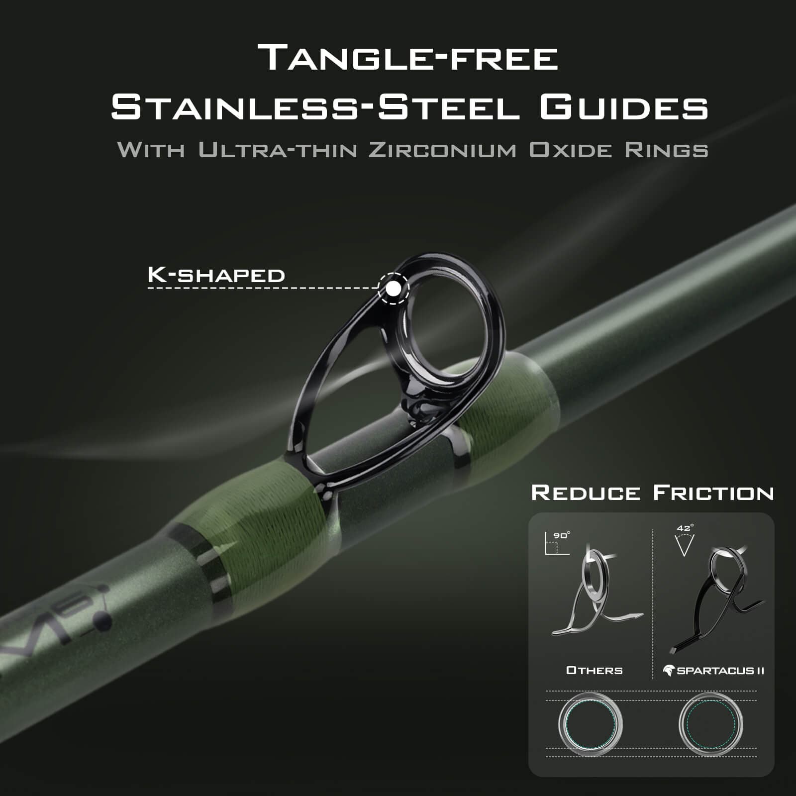 2 piece baitcasting rods KastKing Spartacus II Twin-Tip Casting Rods Casting / 7'6" / Fast-Medium Heavy (2 Pcs+ Extra Tip)