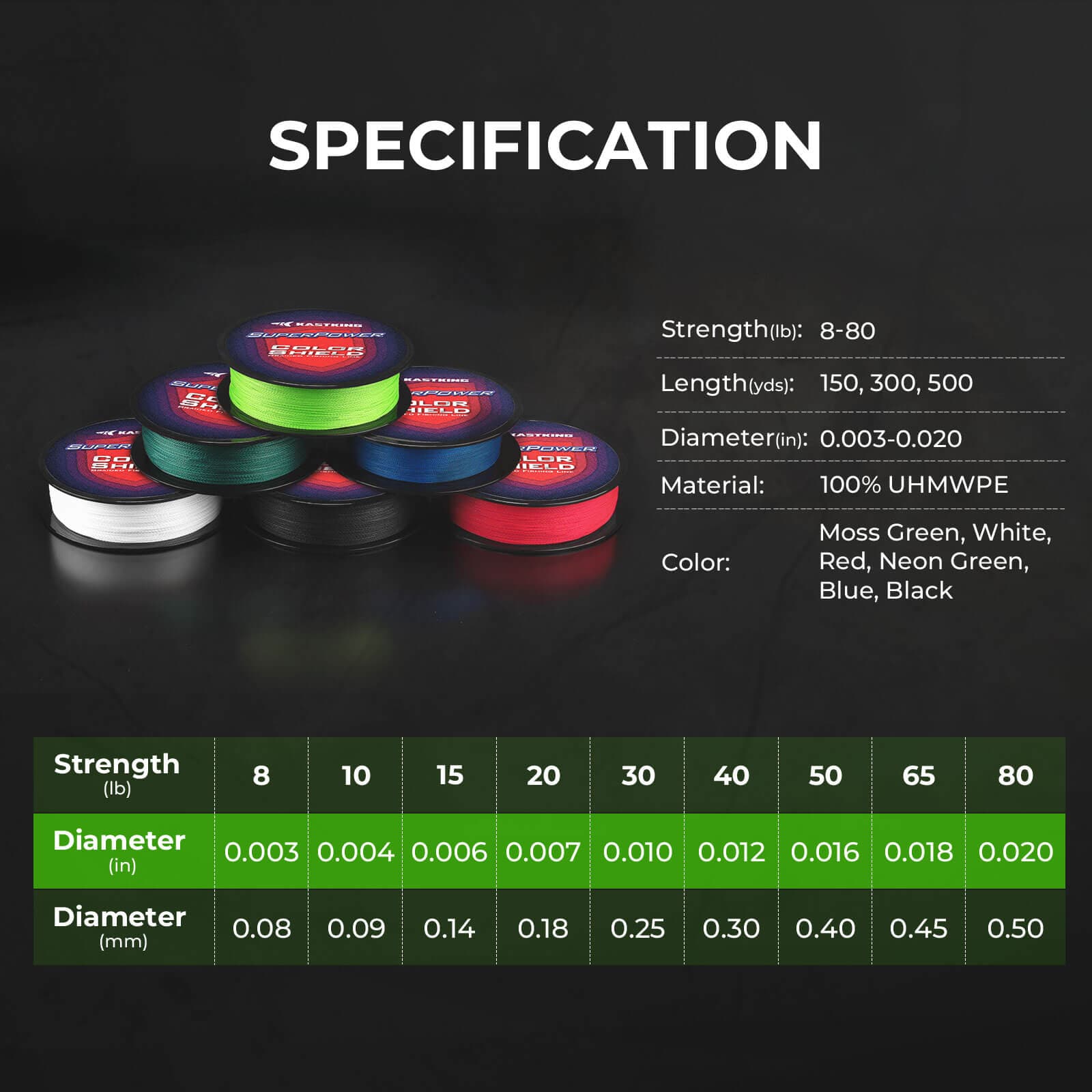 kastking superpower braided fishing line diameter KastKing SuperPower ColorShield Braided Fishing line