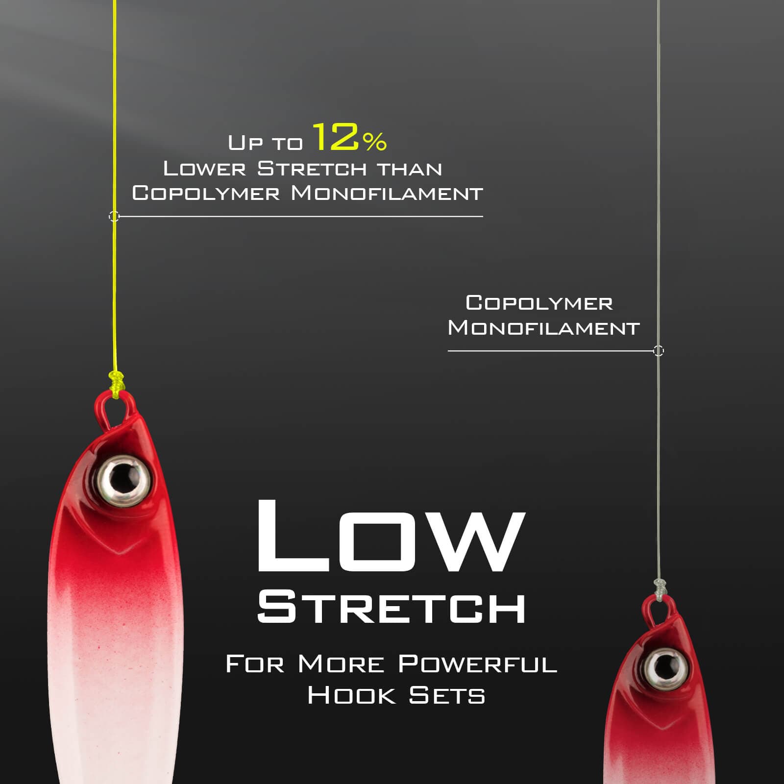 best low stretch mono fishing line KastKing Tripolymer Advanced ¼ LB Monofilament Fishing Line