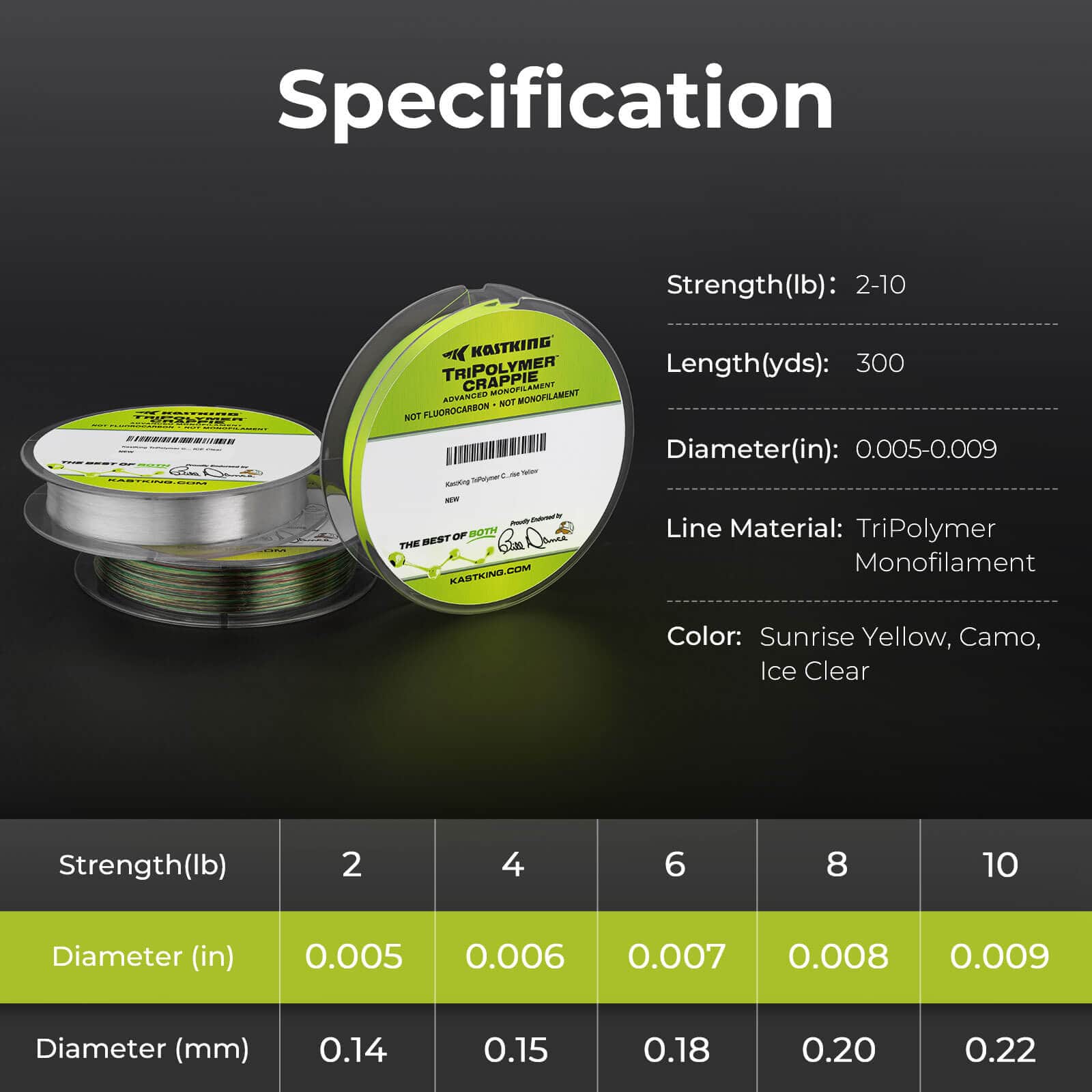 best braided fishing line for crappie KastKing TriPolymer Crappie Advanced Monofilament Fishing Line Sunrise Yellow / 300 YDS / 4 lb
