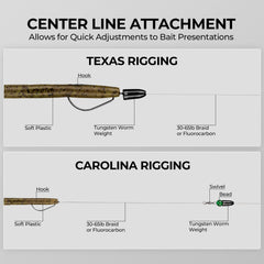 MadBite Tungsten Fishing Worm Weights