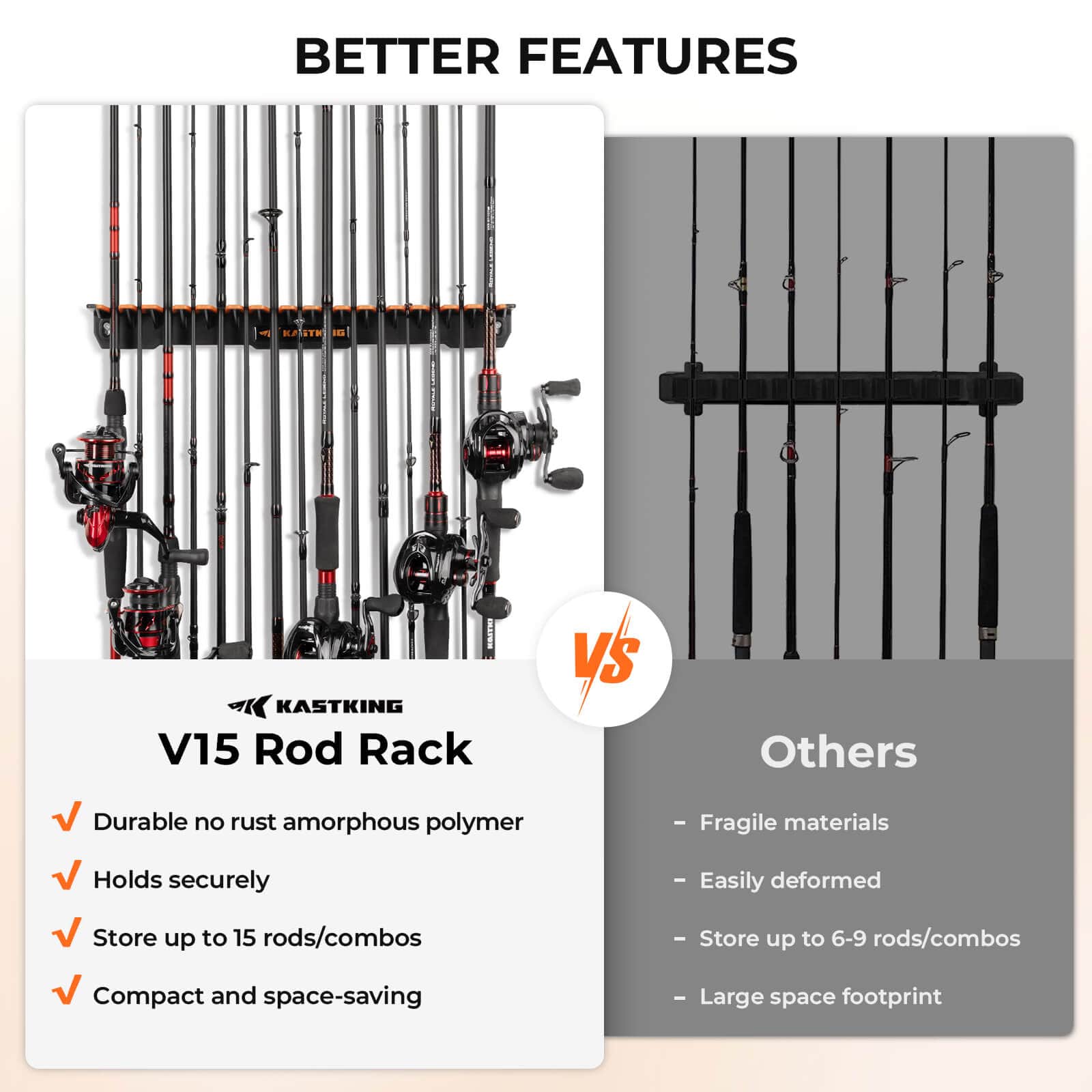 KastKing Patented V15 Vertical Fishing Rod Holder