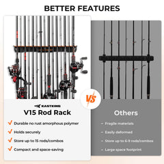 KastKing Patented V15 Vertical Fishing Rod Holder