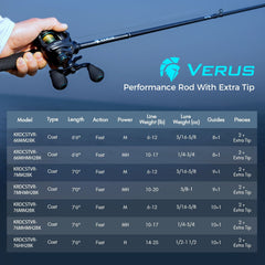 KastKing Verus Performance Casting Fishing Rod with Extra Tip