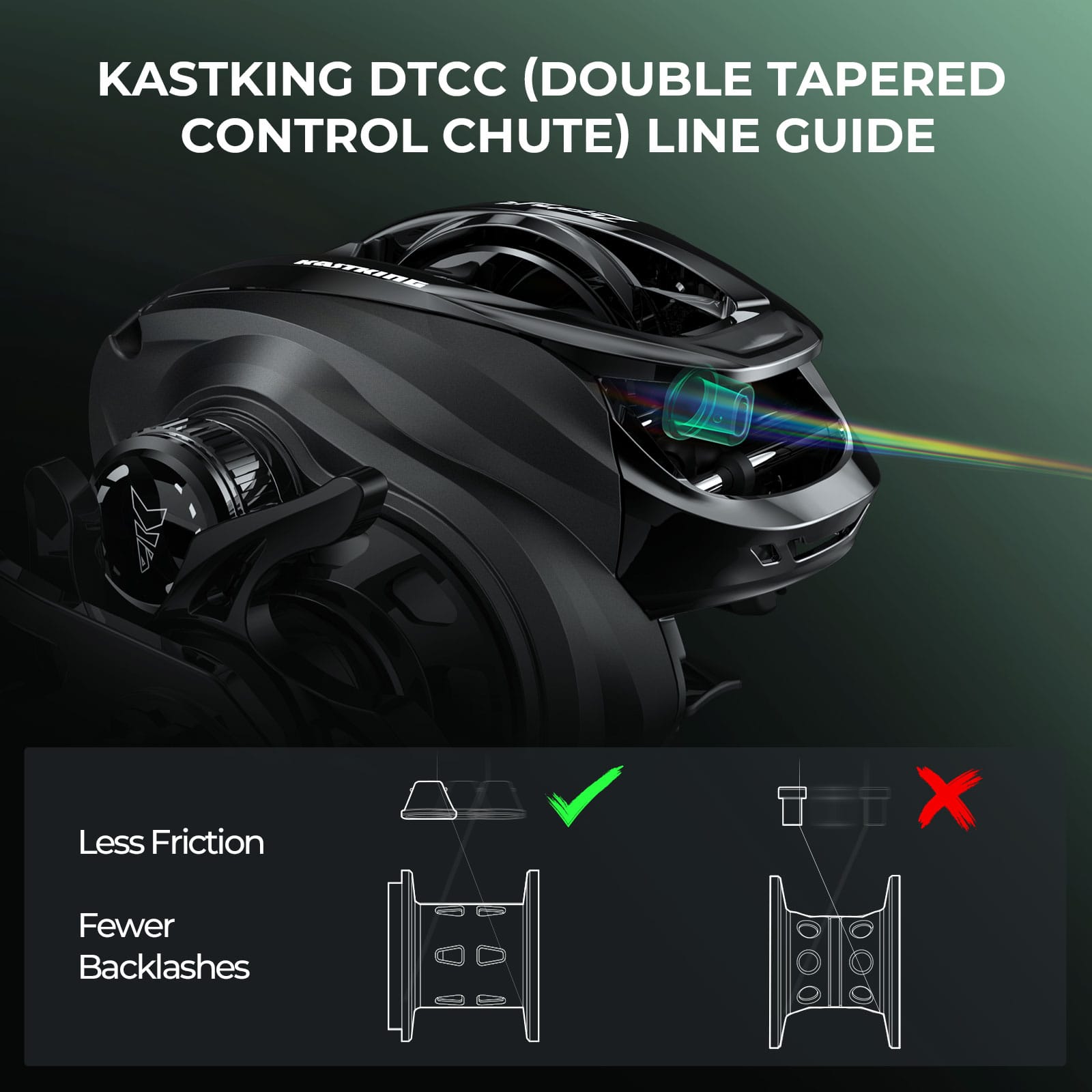 KastKing Zephyr Dual-tip Baitcaster Rod and Reel Combo